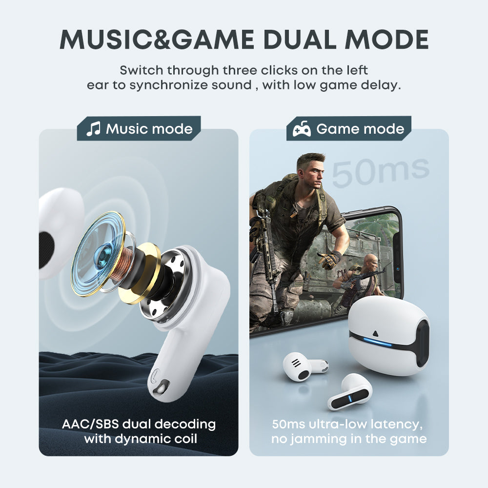 Langsdom Theta TG11 Gaming & Music Wireless Earbuds – Bluetooth 5.3